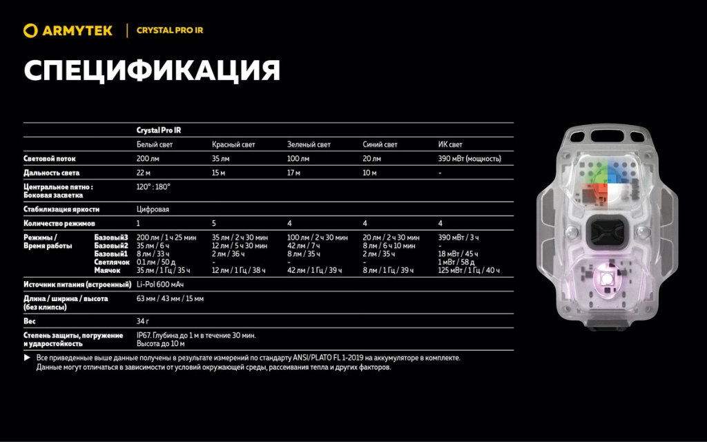 Slides Crystal_v2_Pro_IR-RU 23.jpg Slides Crystal_v2_Pro_IR-RU 23.jpg